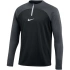 Pánske Df Academy Pro K M DH9230 011 - Nike