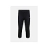 Nohavice PEAK PERFORMANCE M Rider Essentials Pants, čierne