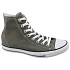 Topánky Converse Chuck Taylor M 1J793C