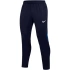 Pánske DF Academy KPZ M DH9240 451 - Nike