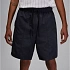 Pánske basketbalové šortky Air Jordan Essentials Woven Shorts Black – FN4549-010