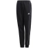 Chlapčenská mikina Core 18 JR CE9077 - Adidas
