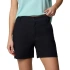 Dámske šortky Columbia Leslie Falls Short II W 2126061010