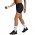 Dámske šortky adidas Workout Essentials 4 inch, čierne, JX3902
