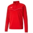 Pánska mikina teamRISE 1 4 Zip M 657394 01 - Puma
