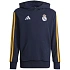 Adidas Real Madrid Juniorská mikina KG5365