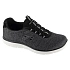 Skechers Summits – Forton 52813W-BKW Čierne 41