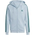 Mikina adidas Essentials Fleece 3-Stripes Full-Zip M IJ8932
