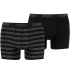 Pánske boxerky Stripe 1515 2Pack 591015001 200 Black/grey - Puma
