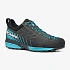 Topánky Mescalito GTX-shark-azure-41,5 SCARPA
