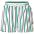 Fila šortky Lassance W FAW1002 13382 women