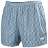 Helly Hansen pánske plavky NEWPORT TRUNK 4.5 54586 601