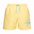 Pánske plavky UM0UM02862-ZGC - Tommy Hilfiger