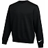 Detská mikina Nike Park 26 Fleece Crew Black IO9045 010