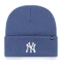 Značka `47 New York Yankees zimná čiapka B-HYMKR17ACE-TB