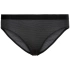 Odlo Brief Active F-Dry Eco W 141301/15000 dámske nohavičky