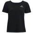 Dámske tenisky Rush Energy Core W 1365683-001 - Under Armour