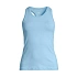 Dámske tričko CASALL Essential Racerback Tank, modrá farba