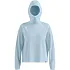 Bluza damska ODLO Mid layer hoody CUBIC niebieska