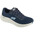 Skechers Arch Fit 2.0 – Big League 150051-NVY tmavomodré 36